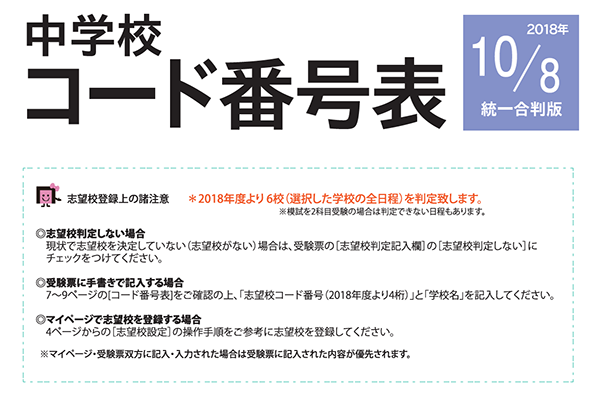 10/8統一合判の志望校登録について