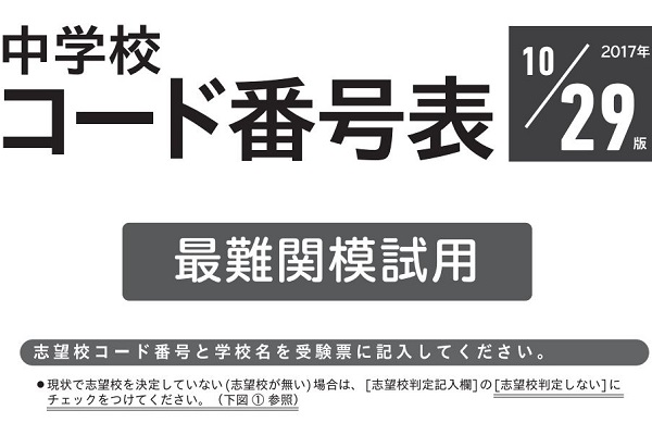 10/29最難関模試用コード表を公開しました。