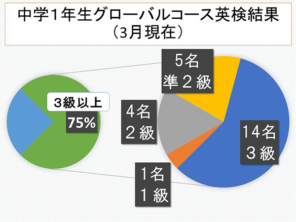 麹町学園_キャプ