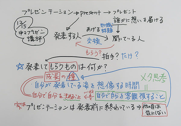 東京家政学院_邦永先生先生が生徒に伝えたプレゼンの意義