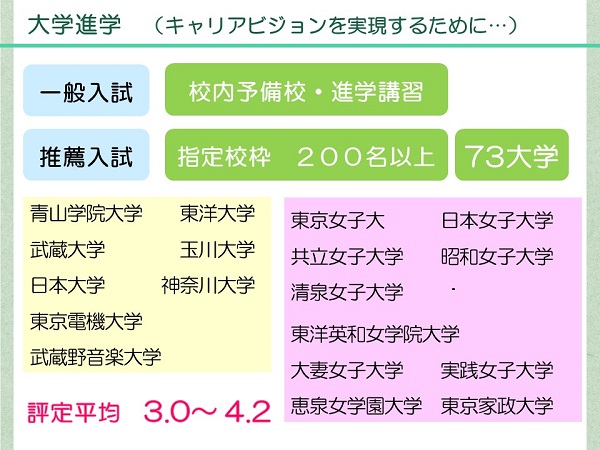 東京女子学園_部活12